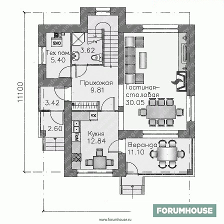 А-ля «Знаменки» на УШП или как вам газоблок под сайдингом