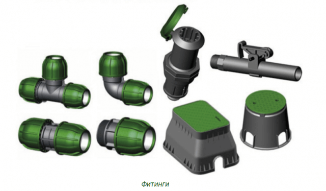 Автоматический полив газона: принцип работы системы и оборудование