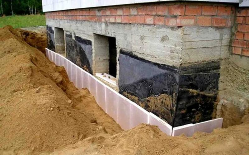 Что нужно знать для выполнения грамотной обратной засыпки фундамента