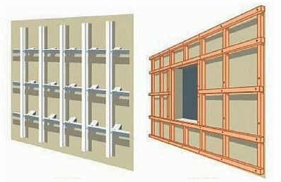 Электрический теплый пол на стену: какой вид выбрать и произвести монтаж