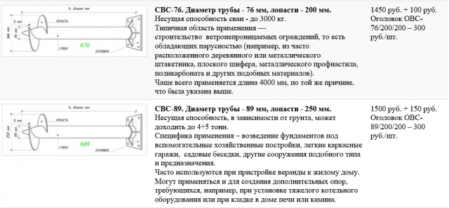 Фундамент на винтовых сваях: минусы и плюсы