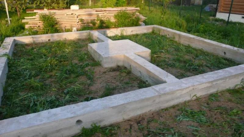 Фундамент под баню 6х4: особенности, преимущества и заливка ленточной основы