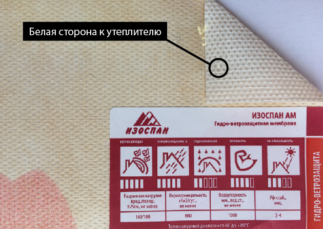 Инструкции по применению Изоспана А, АМ, Б, Д для стен