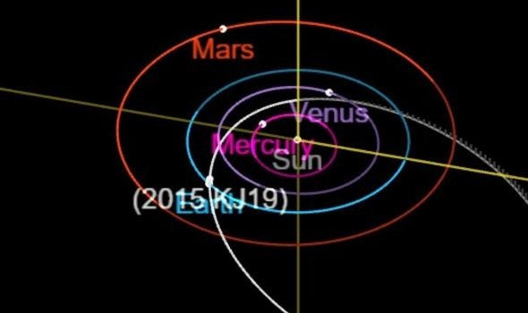 К Земле летит 118-метровый астероид