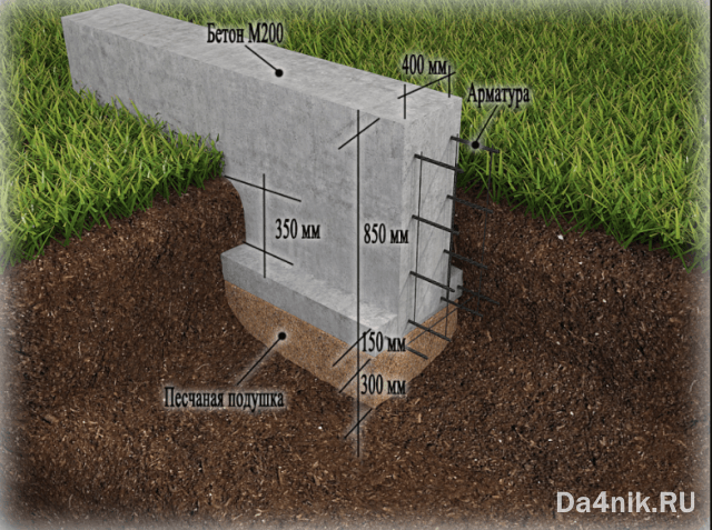 Как правильно армировать ленточный фундамент своими руками