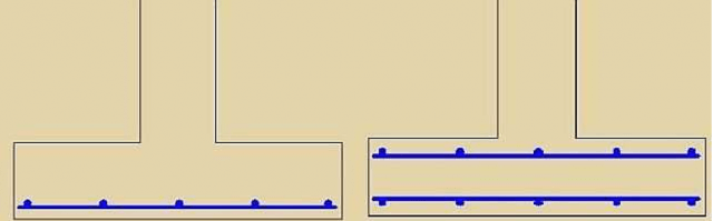 Как правильно армировать ленточный фундамент своими руками