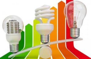 Как сэкономить на электричестве