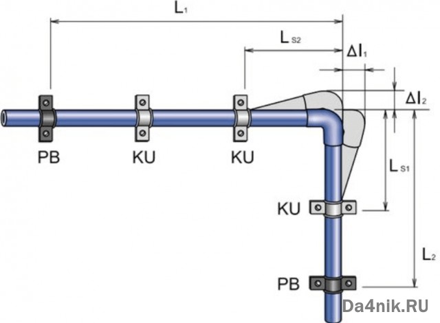 Монтаж системы отопления из полипропиленовых труб