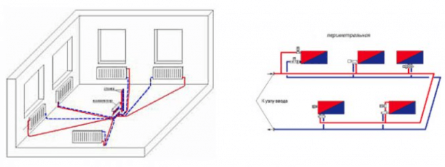 Монтаж системы отопления из полипропиленовых труб