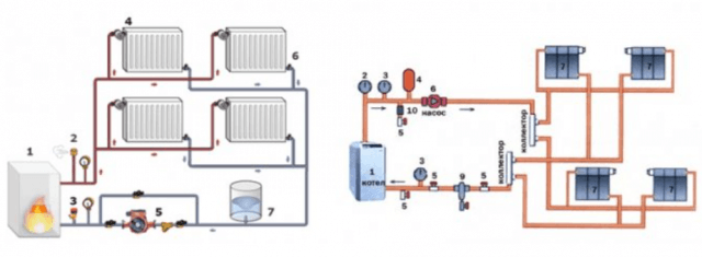 Монтаж системы отопления из полипропиленовых труб