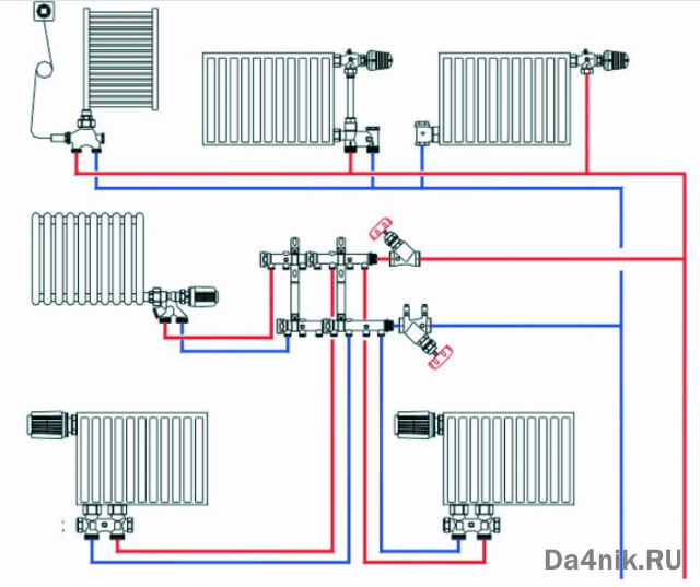 Монтаж системы отопления из полипропиленовых труб