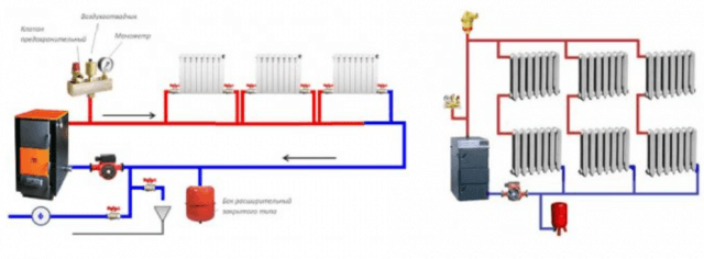 Монтаж системы отопления из полипропиленовых труб