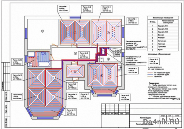 Монтаж системы отопления из полипропиленовых труб