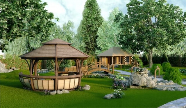 Планирование дачного или садового земельного участка