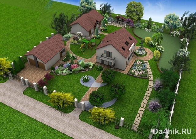 Планирование дачного или садового земельного участка