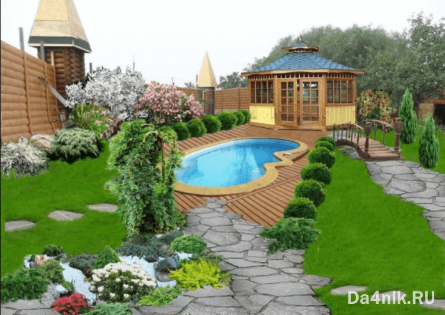 Планирование дачного или садового земельного участка