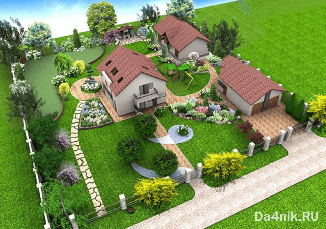 Планирование дачного или садового земельного участка