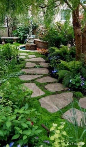 Планирование дачного или садового земельного участка