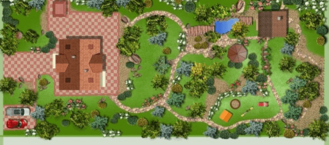 Планирование дачного или садового земельного участка