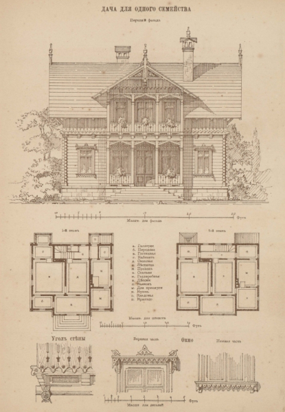 Почти как СНТ. Дачные проекты русских архитекторов и подробности загородной жизни позапрошлого века