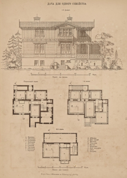 Почти как СНТ. Дачные проекты русских архитекторов и подробности загородной жизни позапрошлого века