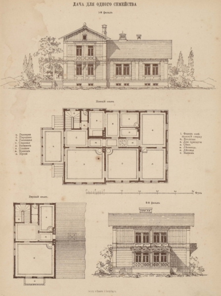 Почти как СНТ. Дачные проекты русских архитекторов и подробности загородной жизни позапрошлого века
