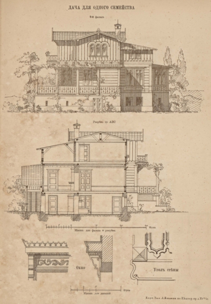 Почти как СНТ. Дачные проекты русских архитекторов и подробности загородной жизни позапрошлого века