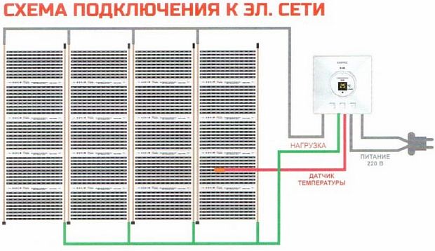 Производим подключение инфракрасного теплого пола – инструкция по шагам с фото и видео пособием