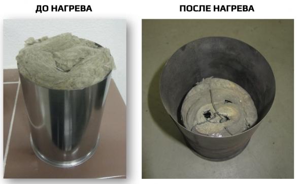 Сэндвич дымоход: правила выбора дымоходной системы 