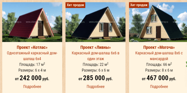 Треугольный каркасный дом-шалаш как альтернатива для загородного строительства