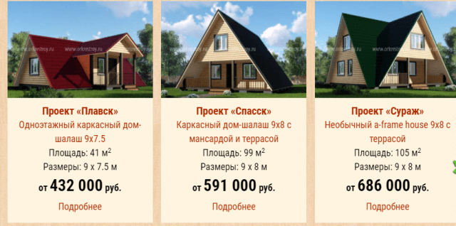 Треугольный каркасный дом-шалаш как альтернатива для загородного строительства