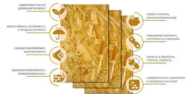 Укладка ОСБ плиты на деревянный и бетонный пол под линолеум