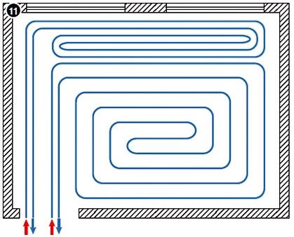 Укладка теплого пола улиткой, особенности схемы, плюсы и минусы