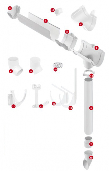 Водосточные системы из полимеров: характеристики, особенности, технология монтажа