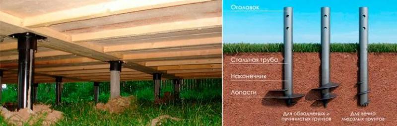 Возведение бани на сваях: выбор материалов и этапы монтажа