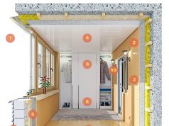 Балкон: пространство для отдыха и творчества