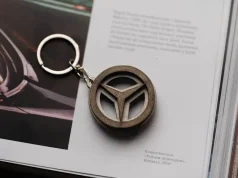 Брелоки: маленький аксессуар с большим значением