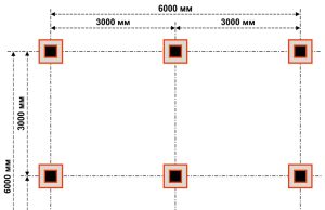 Калькулятор цен на свайный фундамент: удобный инструмент для планирования строительства